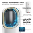 Termotanque Eléctrico Señorial TES Zafiro 2.0 30L 1800W Conexión Inferior